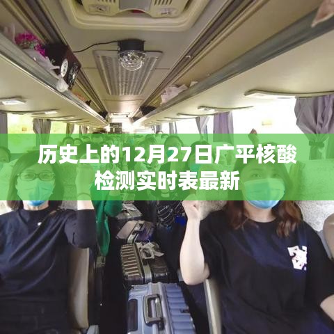 廣平核酸檢測實時數(shù)據(jù)更新，歷史日期下的最新報告