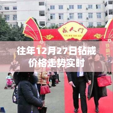 往年12月27日鉆戒價(jià)格走勢分析