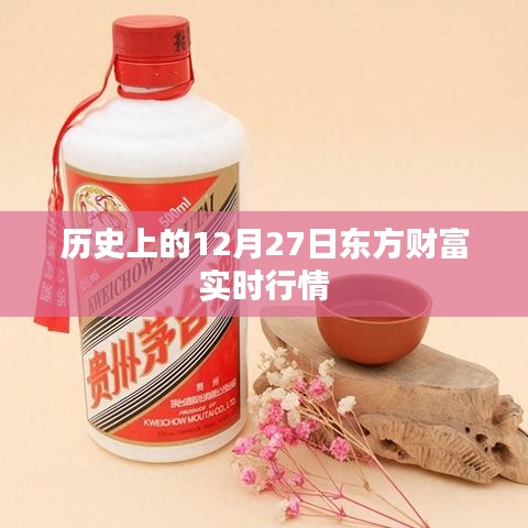 東方財(cái)富實(shí)時(shí)行情，歷史上的12月27日數(shù)據(jù)解析