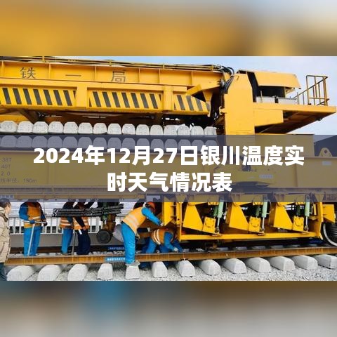 銀川實時天氣，2024年12月27日溫度一覽，希望符合您的要求，您也可酌情調(diào)整。