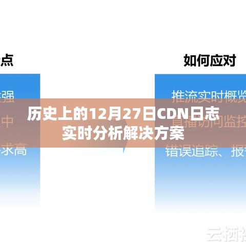歷史上CDN日志實時分析解決方案，12月27日日志洞察紀實