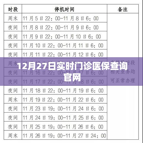 服務支持 第128頁