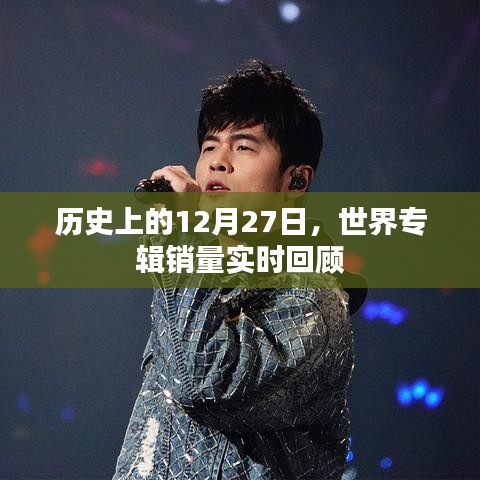 歷史上的12月27日，全球?qū)］嬩N量回顧