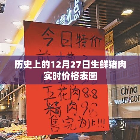 歷史生鮮豬肉價(jià)格表圖，實(shí)時(shí)數(shù)據(jù)解析（最新）