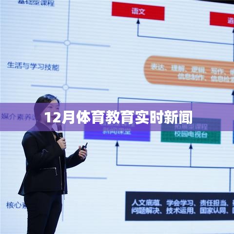 體育教育熱點(diǎn)新聞，聚焦十二月動(dòng)態(tài)