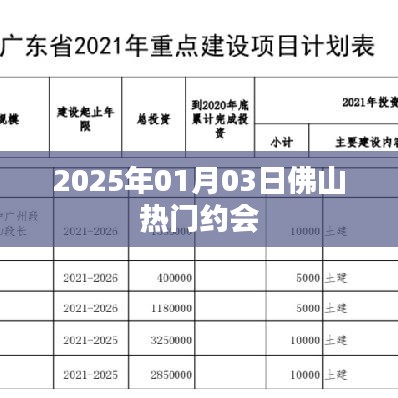 佛山熱門約會(huì)活動(dòng)，不容錯(cuò)過！