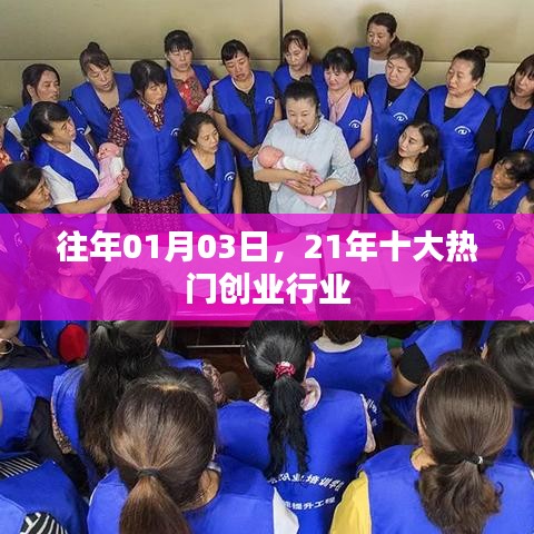 21年元旦后創(chuàng)業(yè)熱門行業(yè)盤點，哪些行業(yè)成為熱門之選？
