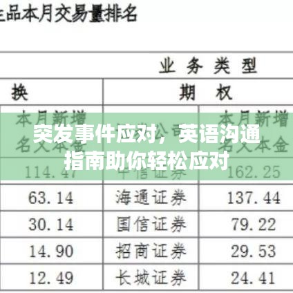 突發(fā)事件應對，英語溝通指南助你輕松應對