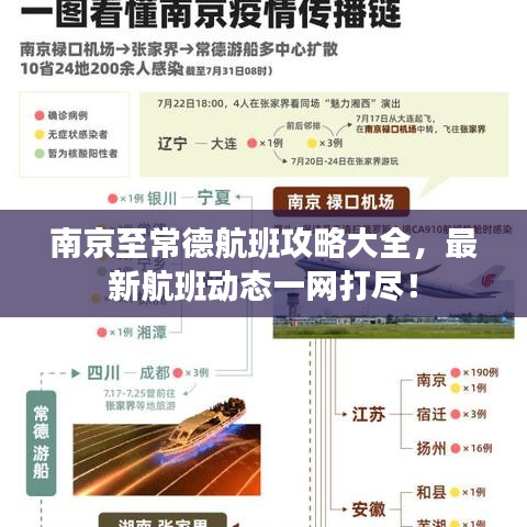 南京至常德航班攻略大全，最新航班動(dòng)態(tài)一網(wǎng)打盡！