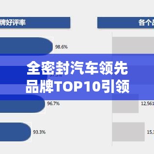 全密封汽車領(lǐng)先品牌TOP10引領(lǐng)未來(lái)科技潮流趨勢(shì)