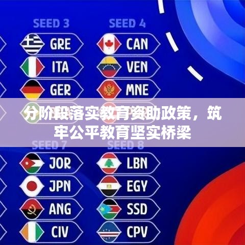 分階段落實(shí)教育資助政策，筑牢公平教育堅(jiān)實(shí)橋梁