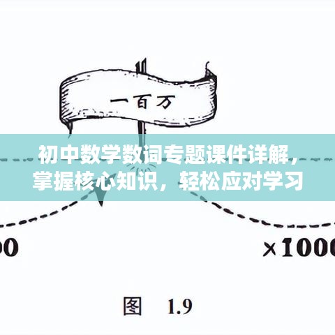 初中數(shù)學(xué)數(shù)詞專題課件詳解，掌握核心知識，輕松應(yīng)對學(xué)習(xí)挑戰(zhàn)