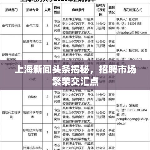 上海新聞頭條揭秘，招聘市場繁榮交匯點(diǎn)