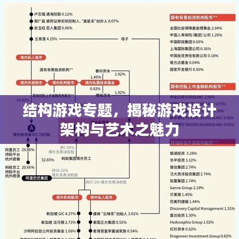 結(jié)構(gòu)游戲?qū)ｎ}，揭秘游戲設(shè)計(jì)架構(gòu)與藝術(shù)之魅力