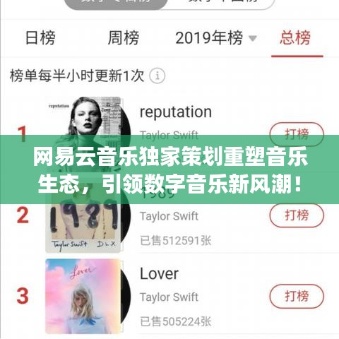 網(wǎng)易云音樂獨家策劃重塑音樂生態(tài)，引領數(shù)字音樂新風潮！