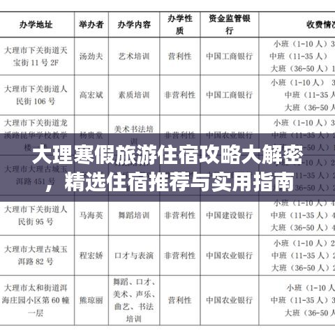大理寒假旅游住宿攻略大解密，精選住宿推薦與實(shí)用指南