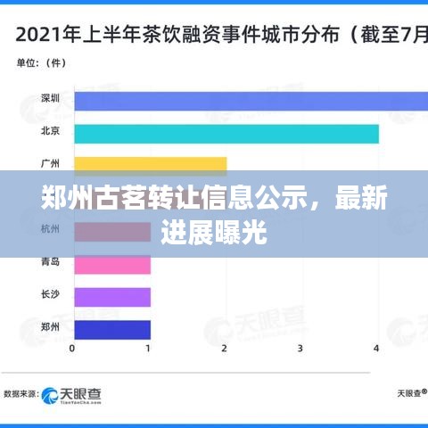 鄭州古茗轉(zhuǎn)讓信息公示，最新進展曝光