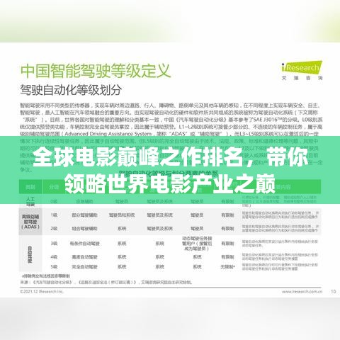 全球電影巔峰之作排名，帶你領(lǐng)略世界電影產(chǎn)業(yè)之巔