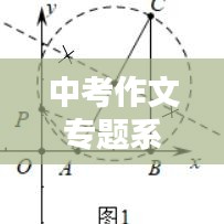 中考作文專題系列，策略解析、技巧實(shí)戰(zhàn)與實(shí)踐經(jīng)驗(yàn)分享