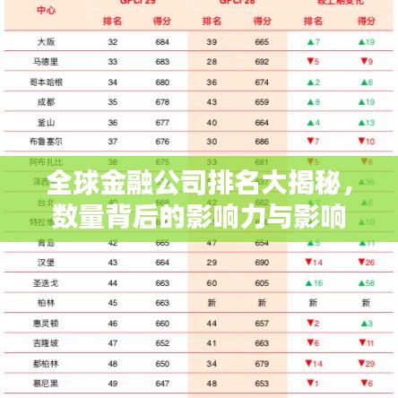 全球金融公司排名大揭秘，數(shù)量背后的影響力與影響