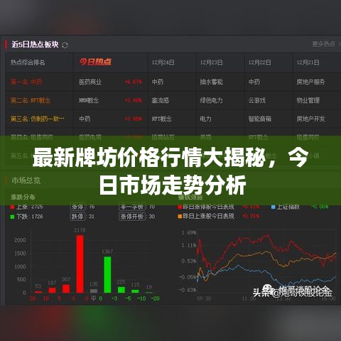 最新牌坊價(jià)格行情大揭秘，今日市場(chǎng)走勢(shì)分析