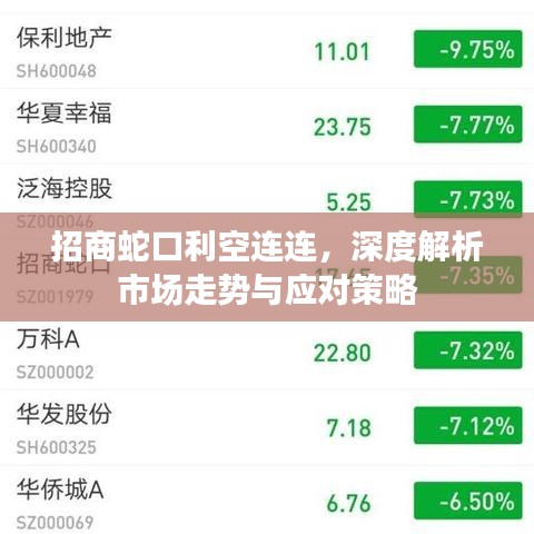 招商蛇口利空連連，深度解析市場走勢與應(yīng)對策略