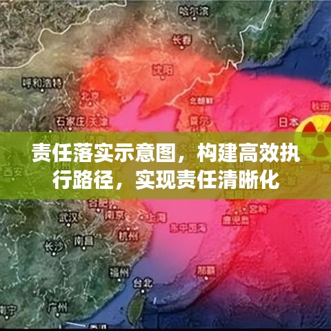 責(zé)任落實示意圖，構(gòu)建高效執(zhí)行路徑，實現(xiàn)責(zé)任清晰化