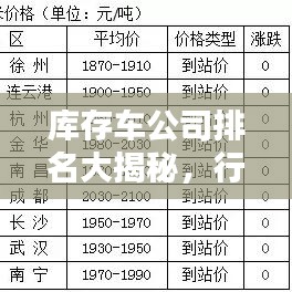 庫存車公司排名大揭秘，行業(yè)內(nèi)頂尖企業(yè)一覽
