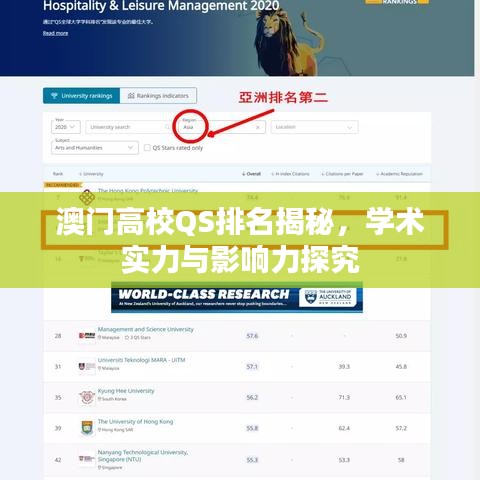 澳門(mén)高校QS排名揭秘，學(xué)術(shù)實(shí)力與影響力探究