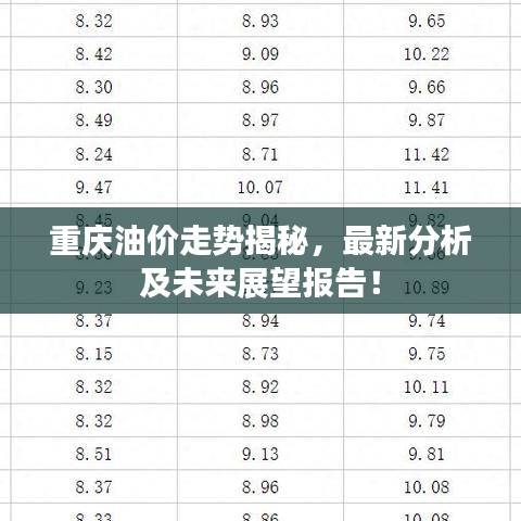 重慶油價走勢揭秘，最新分析及未來展望報告！