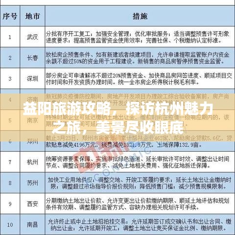 益陽(yáng)旅游攻略，探訪杭州魅力之旅，美景盡收眼底